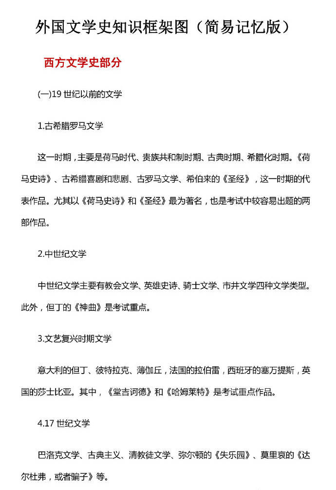 中国文学史 外国文学史知识框架图