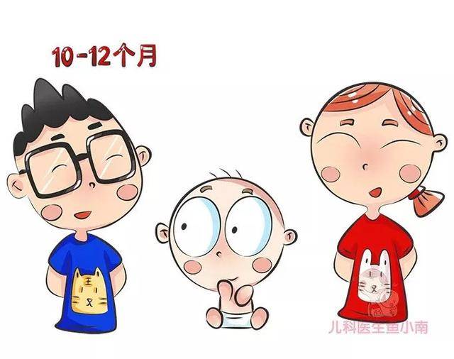 听力|这些被忽视的细节，正在悄悄告诉你宝宝“听力”可能有问题小心