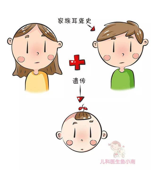 听力|这些被忽视的细节，正在悄悄告诉你宝宝“听力”可能有问题小心