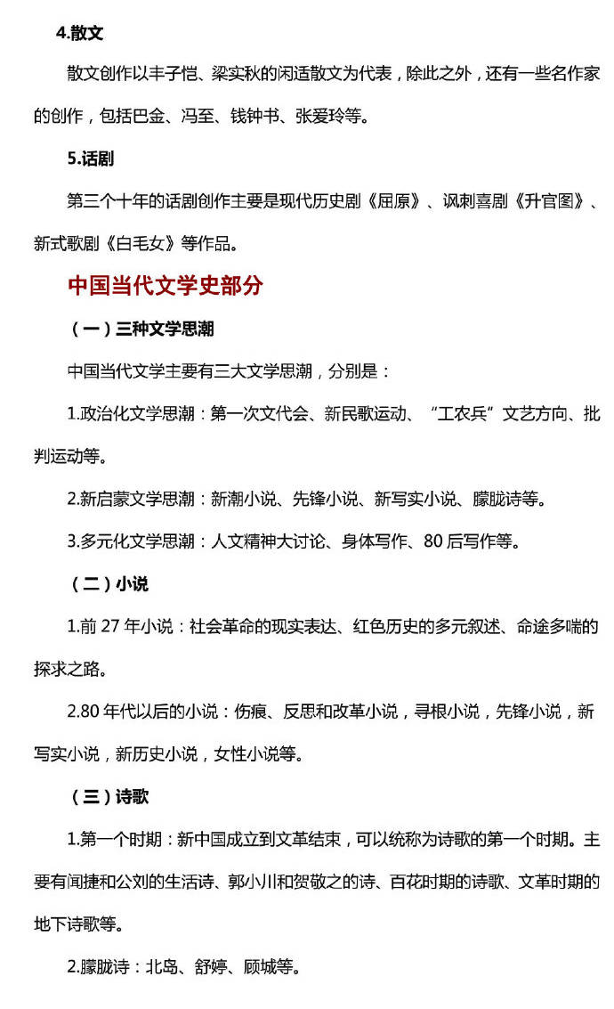 中国文学史 外国文学史知识框架图