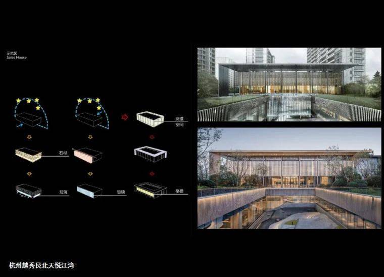 设计素材.建筑设计方案文本（文末附全套PDF文件）_建筑事务所
