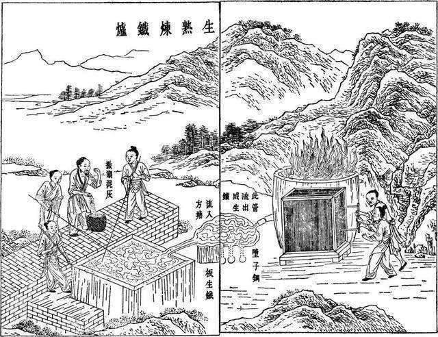 古人的炼铁术