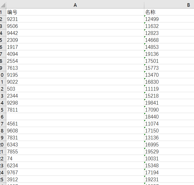 要重点说说2个快捷键的区别,一个是ctrl a,另一个则是ctrl shift