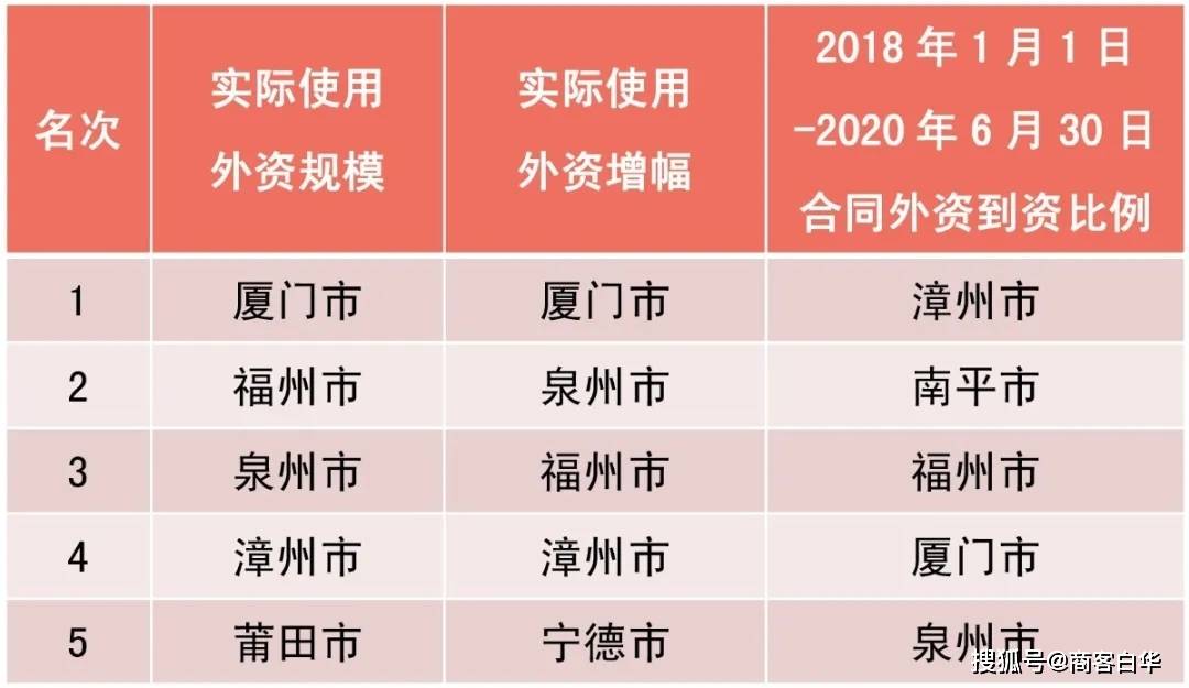 2020上半年前二十名g_二十四节气图片上半年(3)