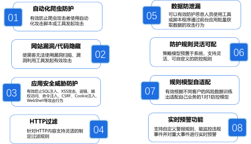Web|互认！通付盾Web爬虫防火墙与中科曙光服务器成功完成国产化适配