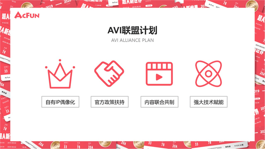 激励计划|深耕PUGC生态，A站再推两大创作者激励计划