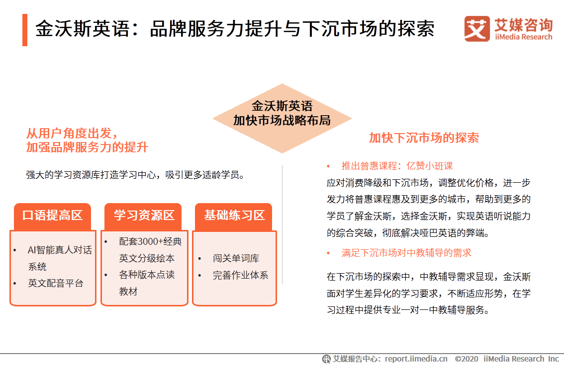 中国|艾媒咨询|后疫情时代中国在线教育行业研究报告