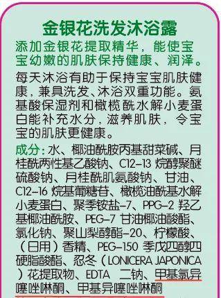 评测|48款宝宝洗发沐浴露评测（上）：44款含有需注意的成分。