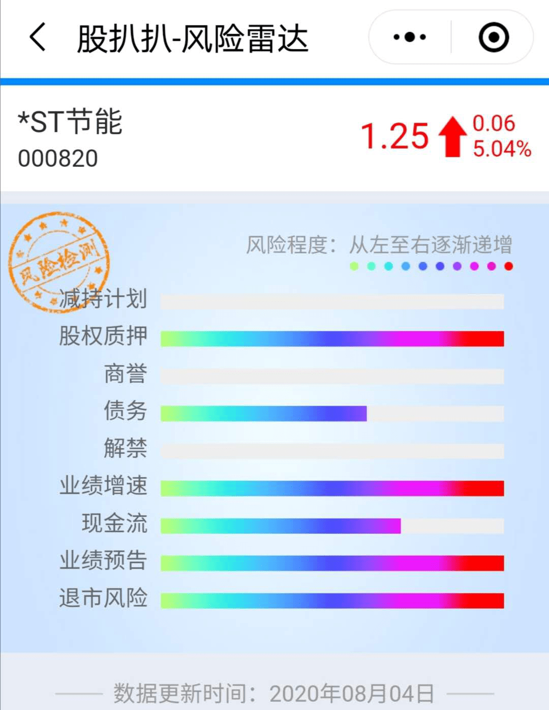 0bdf8eaa2b11460fa0f63fe7d5d535b8.png