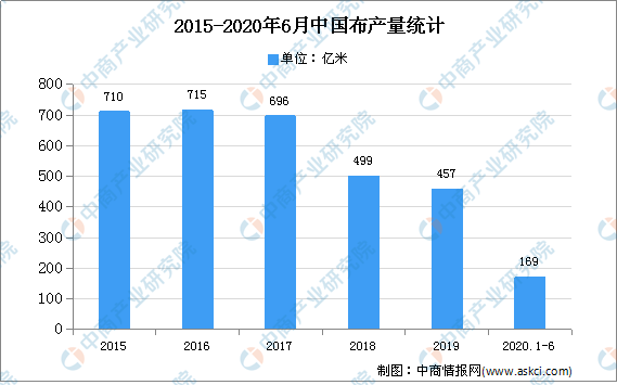 巴津布韦2020gdp_天津公开返还电信网络诈骗冻结资金441万元(2)