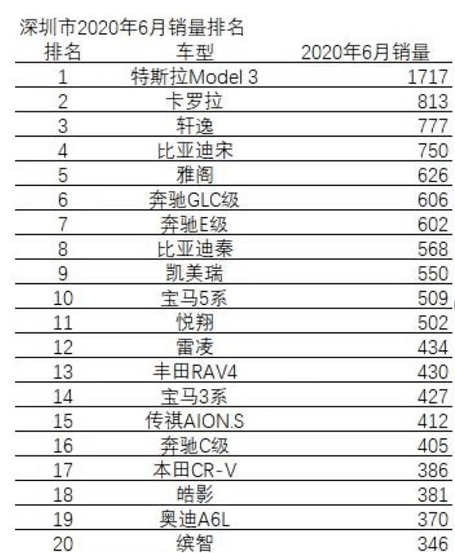 灵魂|李想的灵魂疑问：特斯拉到底赢在哪？