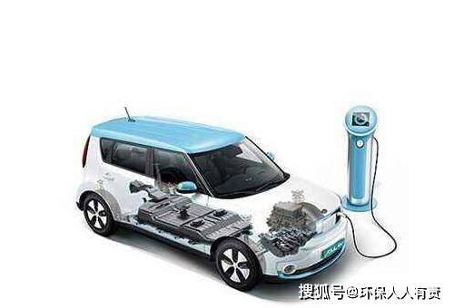 动力电池可以在汽车上充电吗 30fa6fd53bd54a919d38017450ca2bb1.jpeg