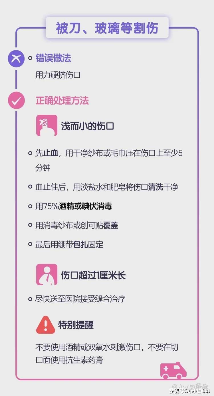 原创收藏！孩子12种高发意外伤，这些“救命图”一定要存好！
