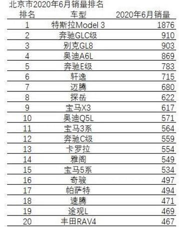 灵魂|李想的灵魂疑问：特斯拉到底赢在哪？