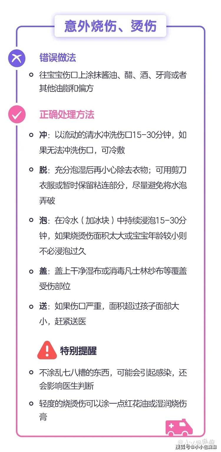 原创收藏！孩子12种高发意外伤，这些“救命图”一定要存好！