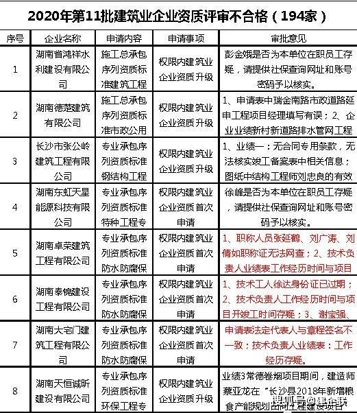 人口单位_一文读懂 带你走进医保的2020(2)