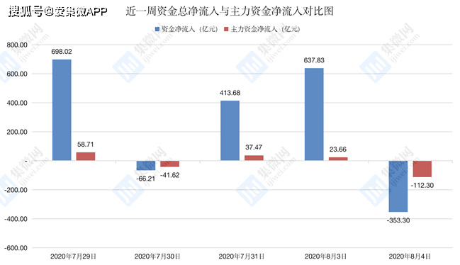 受疫情影响各国gdp预测_受疫情影响的图片(2)