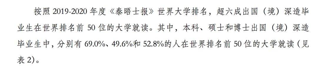高校|中国最顶尖9所高校2019届毕业生都去哪儿了？大数据来了！