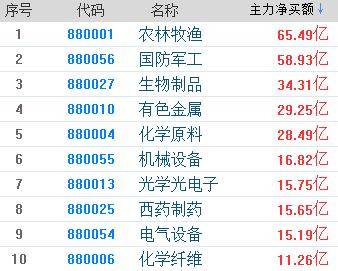 病毒排名_病毒图片卡通(3)