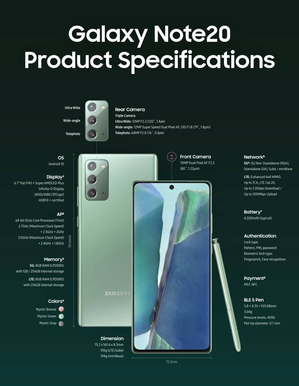 Galaxy|三星Galaxy Note 20系列发布会新品汇总：Galaxy家族高手尽出