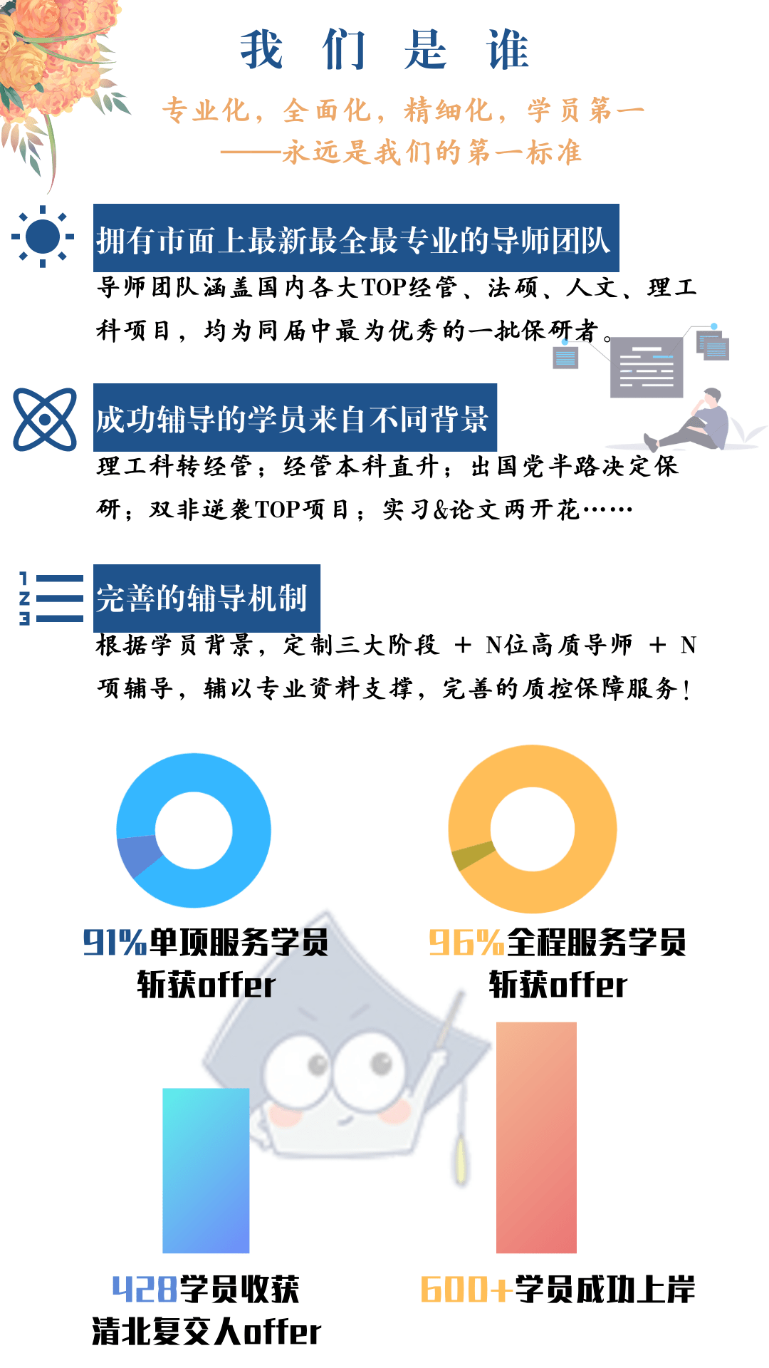29133bd7e47d4e42b74e42990ca1145f.png
