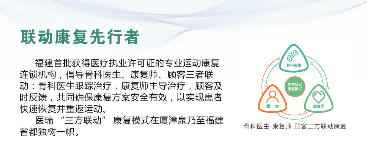 泉州医瑞运动康复泉州正骨医院朱勇让前叉重建术后患者重拾篮球梦