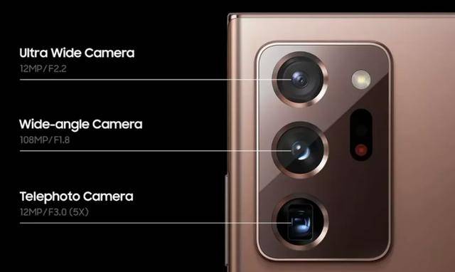 Note|五分钟看完上流的三星发布会