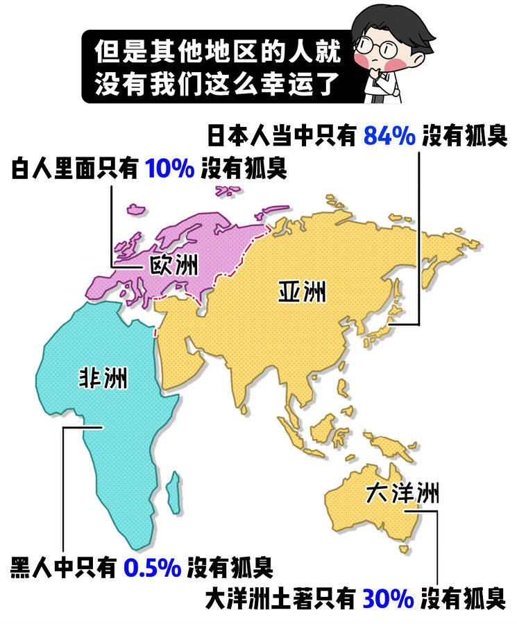 中国人口臭_口臭卡通(2)