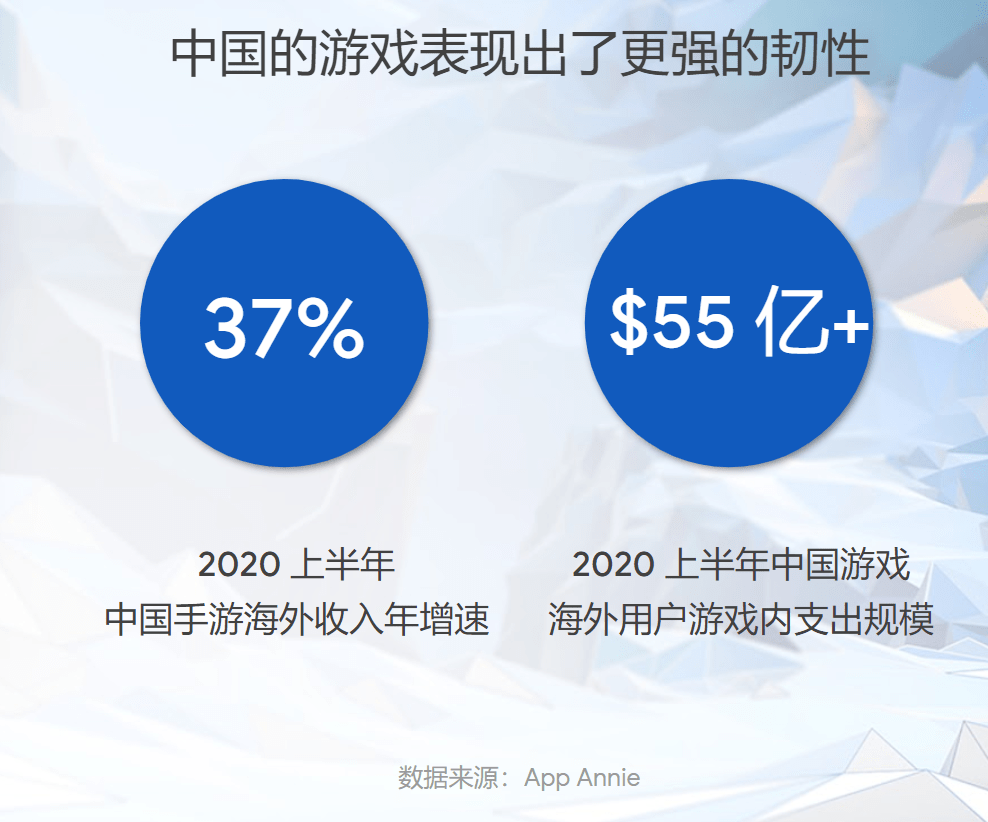 峰会|你还有两天可以围观这场峰会，听10多位出海专家讨论新增长点