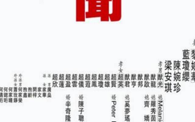 舅氏家族人口_tf家族三代图片(3)