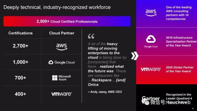 服务器|云计算公司Rackspace遭冷遇：首日破发 市值33亿美元