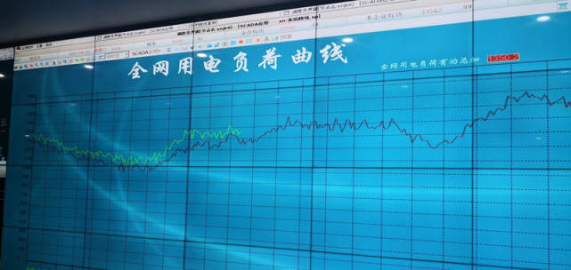 咸宁gdp_咸宁职业技术学院