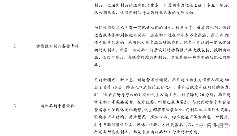 品类|上半年食品饮料刚需优势彰显，下半年疫情恢复+消费升级+品类成长