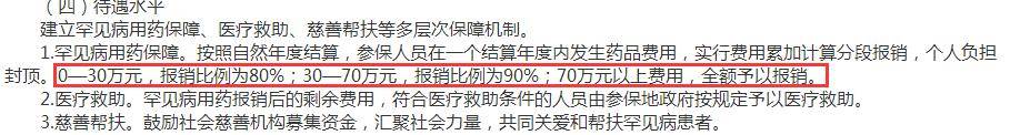 70万一针国外只卖200多？天价药救命难，问题在哪里，医保与药企该谁负责