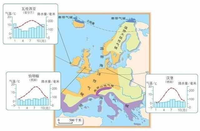 原创为什么欧洲会形成世界上最为典型的温带海洋性气候？