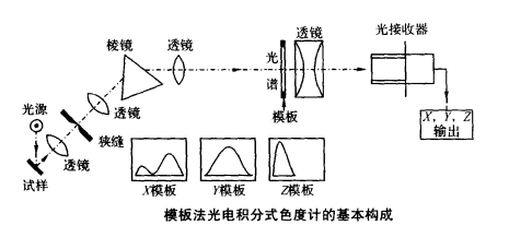 防爆检测的原理是什么意思_什么是反恐防爆(2)