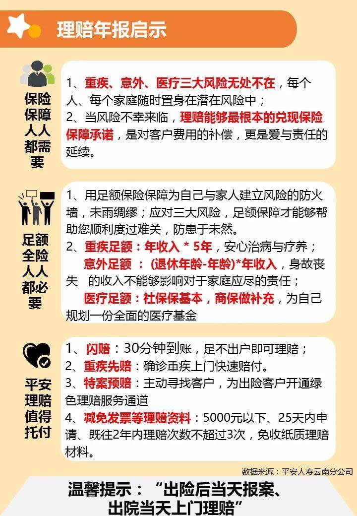 云南上半年各市2020g_云南普洱市地图