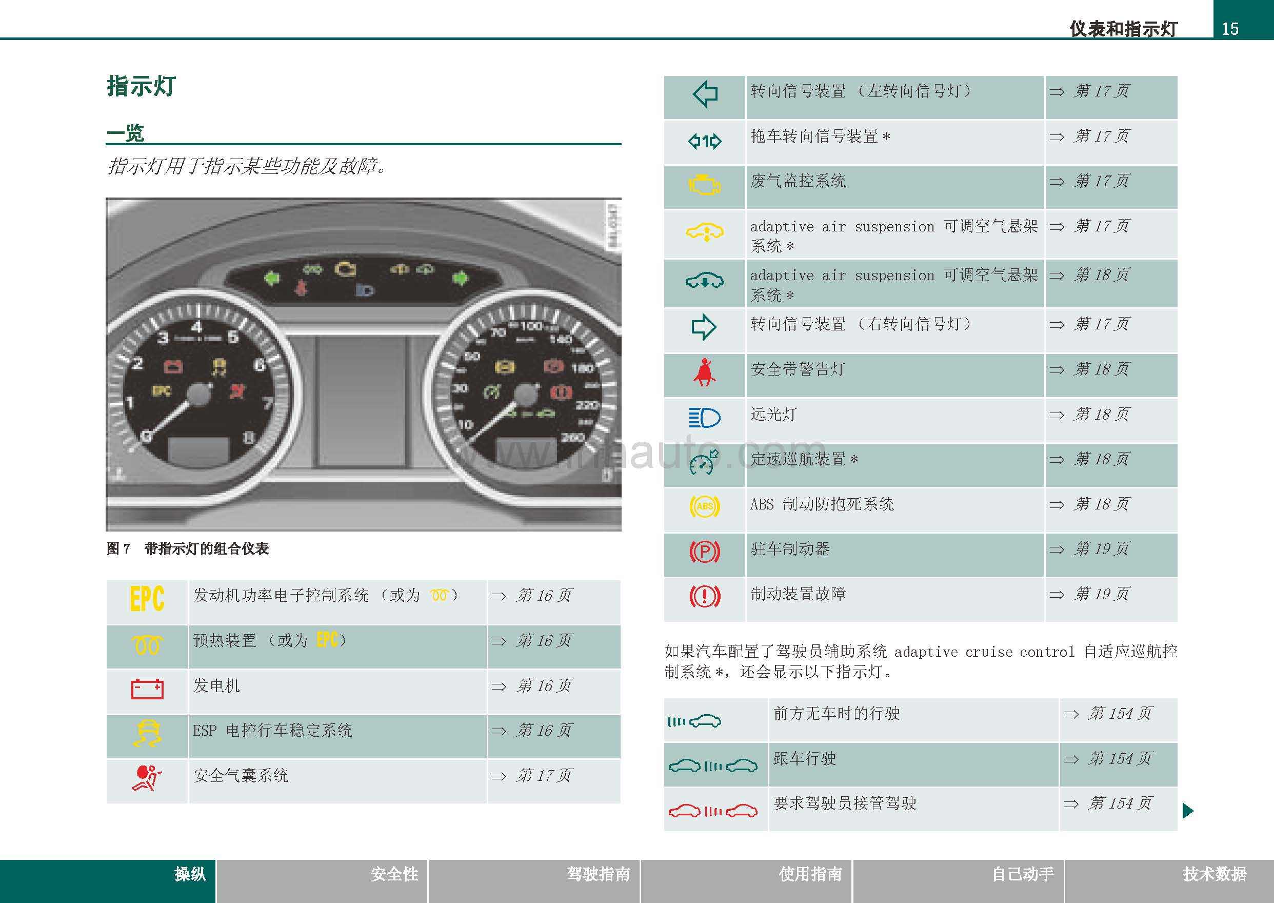 奥迪q7车主必备奥迪q7使用说明书全新奥迪q7维护保养手册奥迪q7用户