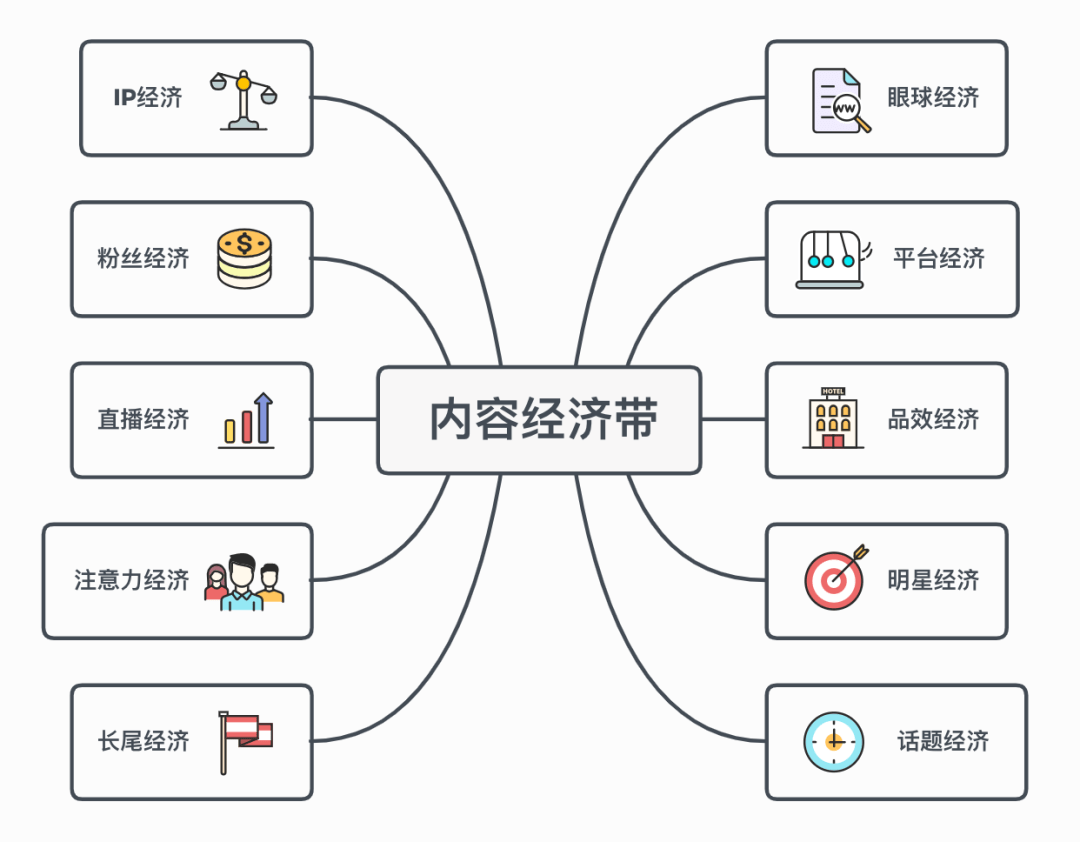直播|入驻抖音奇妙好物节，品牌商借风起势好时机