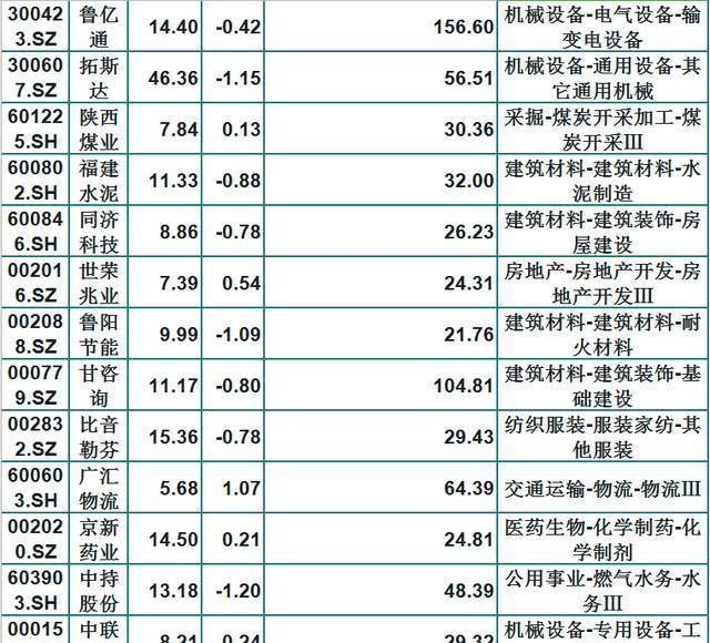 风控公司排名_装修公司(2)