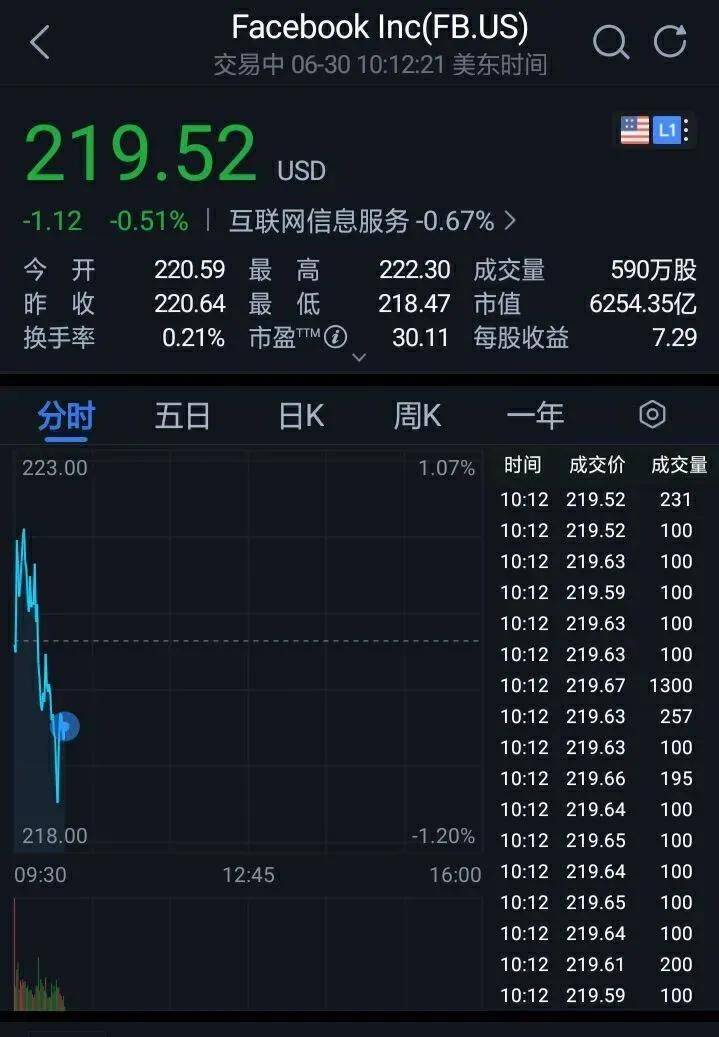观点评论|张一鸣豪赌，字节将如何跳动？