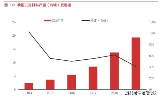 宜宾工2020年GDP_宜宾江北2020年规划图(2)