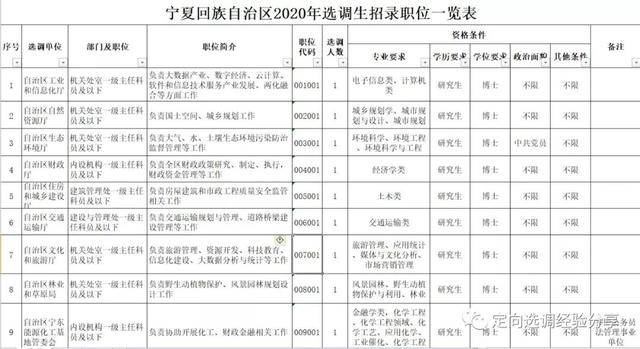 和硕县2020年人口_和硕县第一小学图片(2)