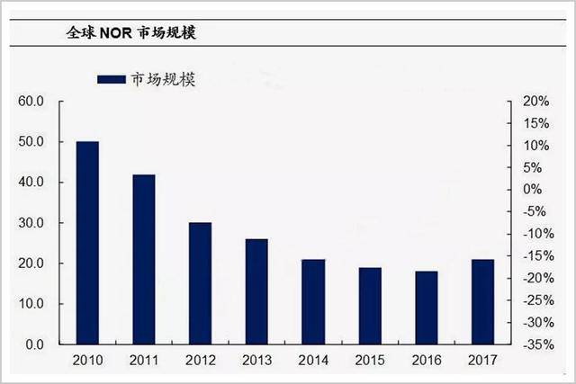 4年37倍的大牛股：故事王，还是硬科技？