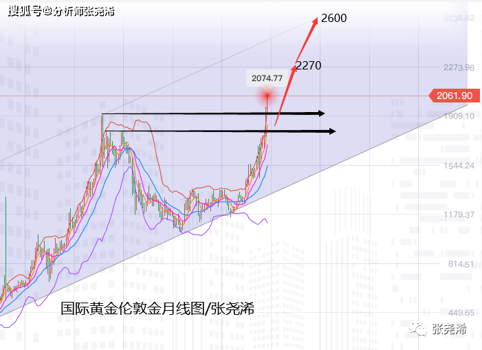 秀山跟铜仁gdp谁多_一周后,铜仁将再次引起全世界关注,这次是因为(2)