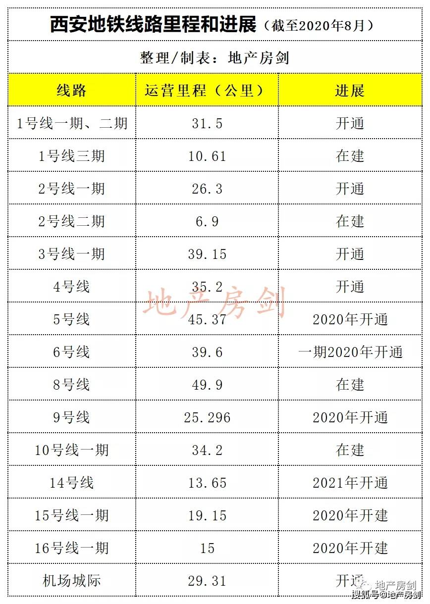 东至县的GDP_重磅喜讯 当涂排全省第6位 2017安徽省各市县GDP(3)