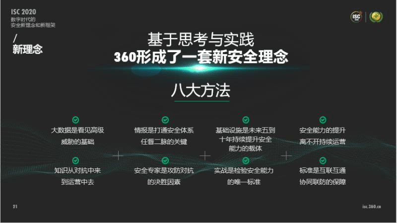 进化|ISC三大进化：永不闭幕，数字孪生，安全基建