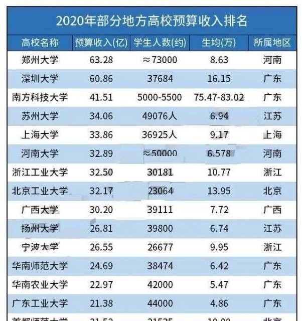 河南省人口网_2013年河南人口发展报告 出炉 郑州又增16万人(3)