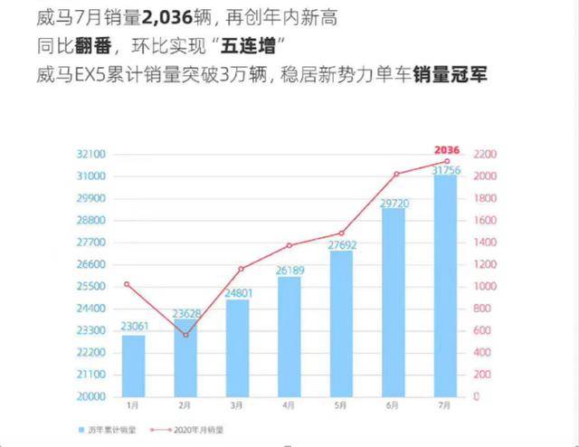 恒大工厂首曝光，王晓麟被替，理想回应自燃，小鹏IPO