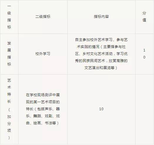 神仙卷面字迹_衡水中学语文书写图片_高考满分作文字迹